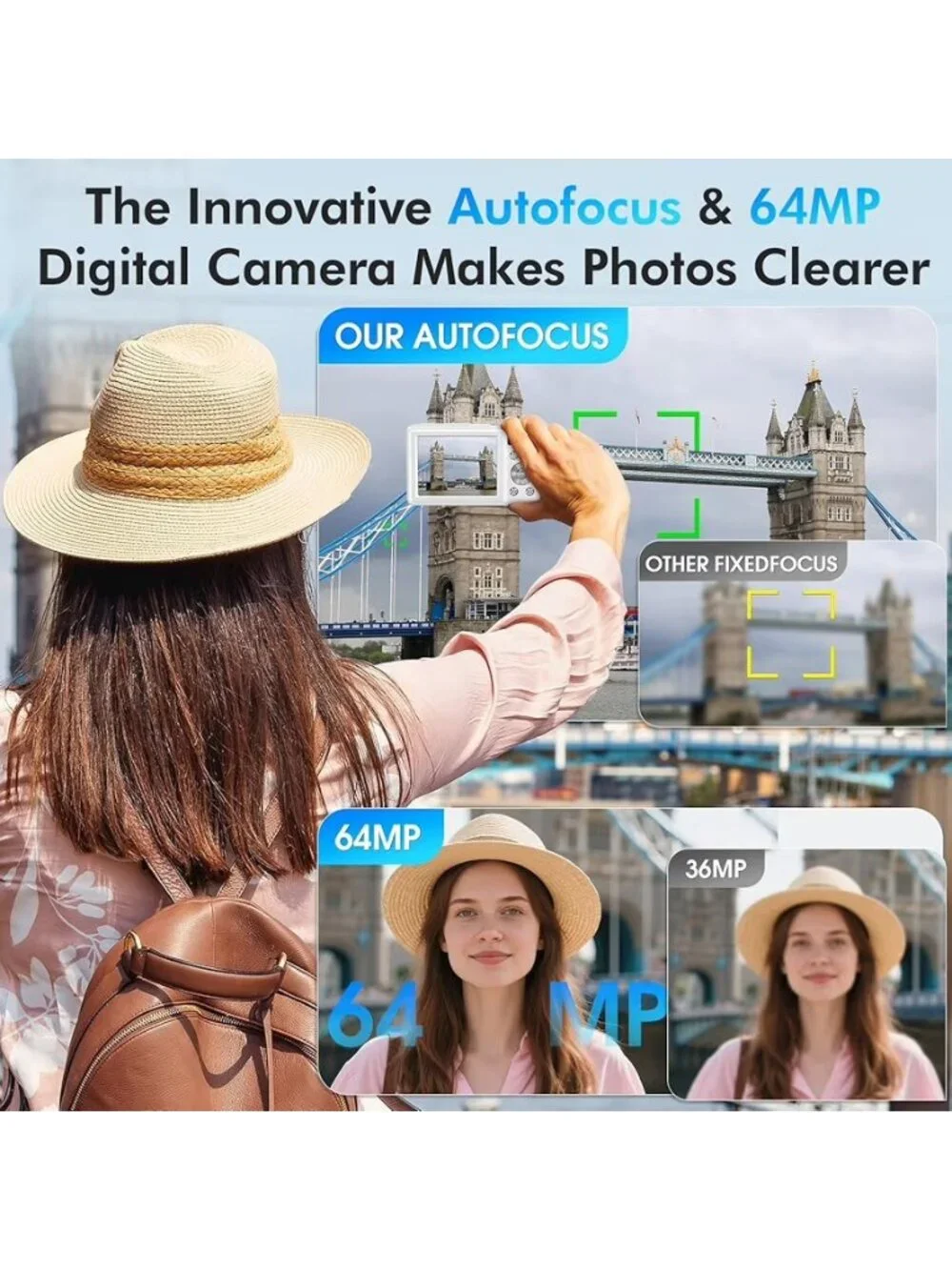 4K Digital Camera, 64MP Autofocus Vlogging Camera with Dual Lens, 16X Digital Zo